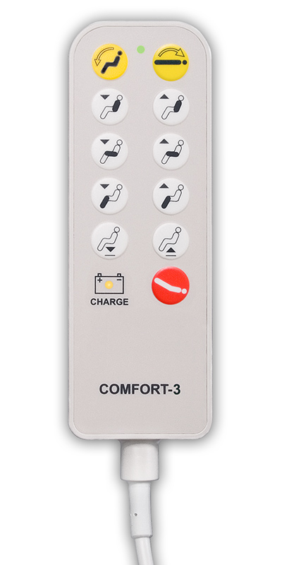 Medical-Grade Handset