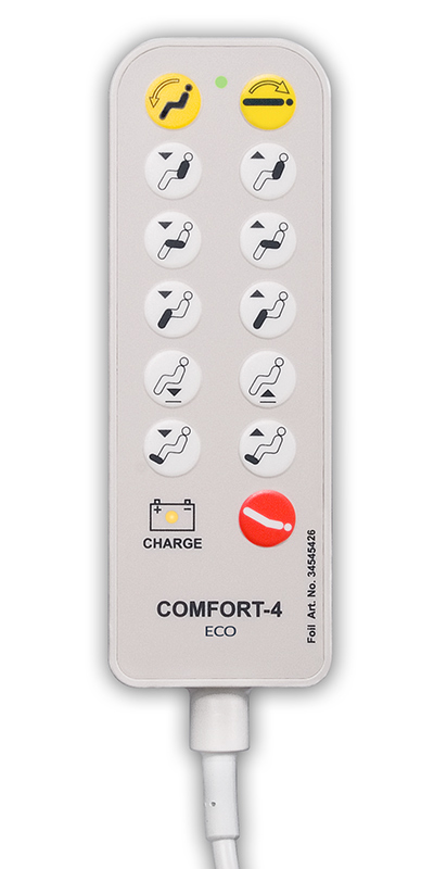 Medical-Grade Handset